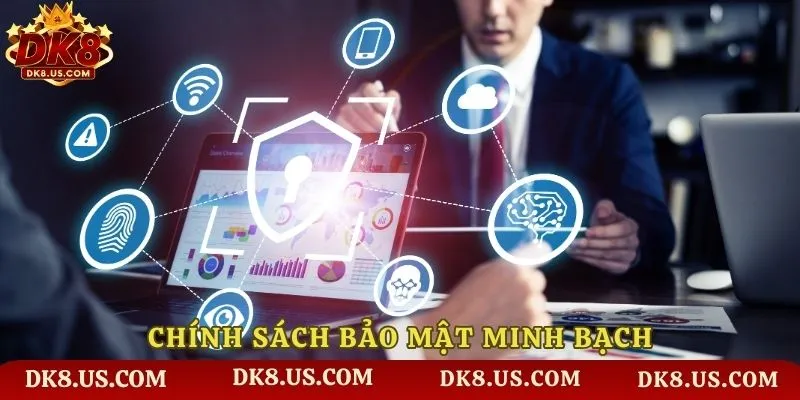Chính sách bảo mật minh bạch